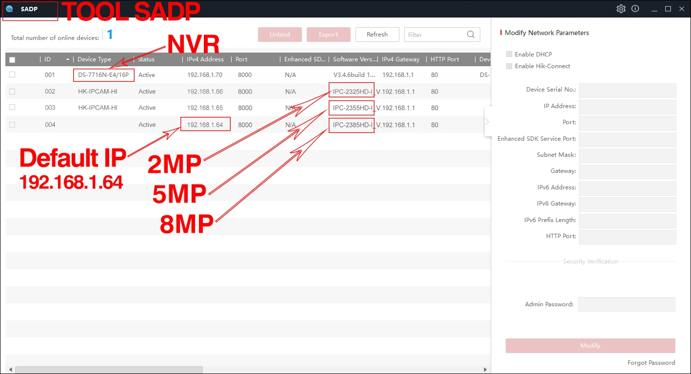 Privaatsuse maskimise funktsioon