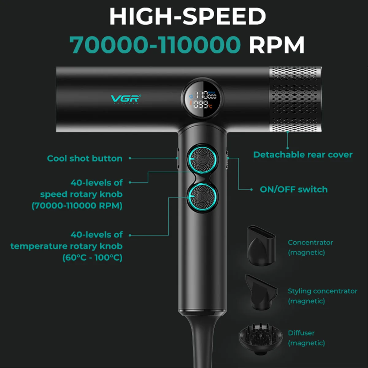 Hair Dryer Professional Hair Blower Brushless Motor 110000RPM Negative Ion Powerful V-401 hair dryer