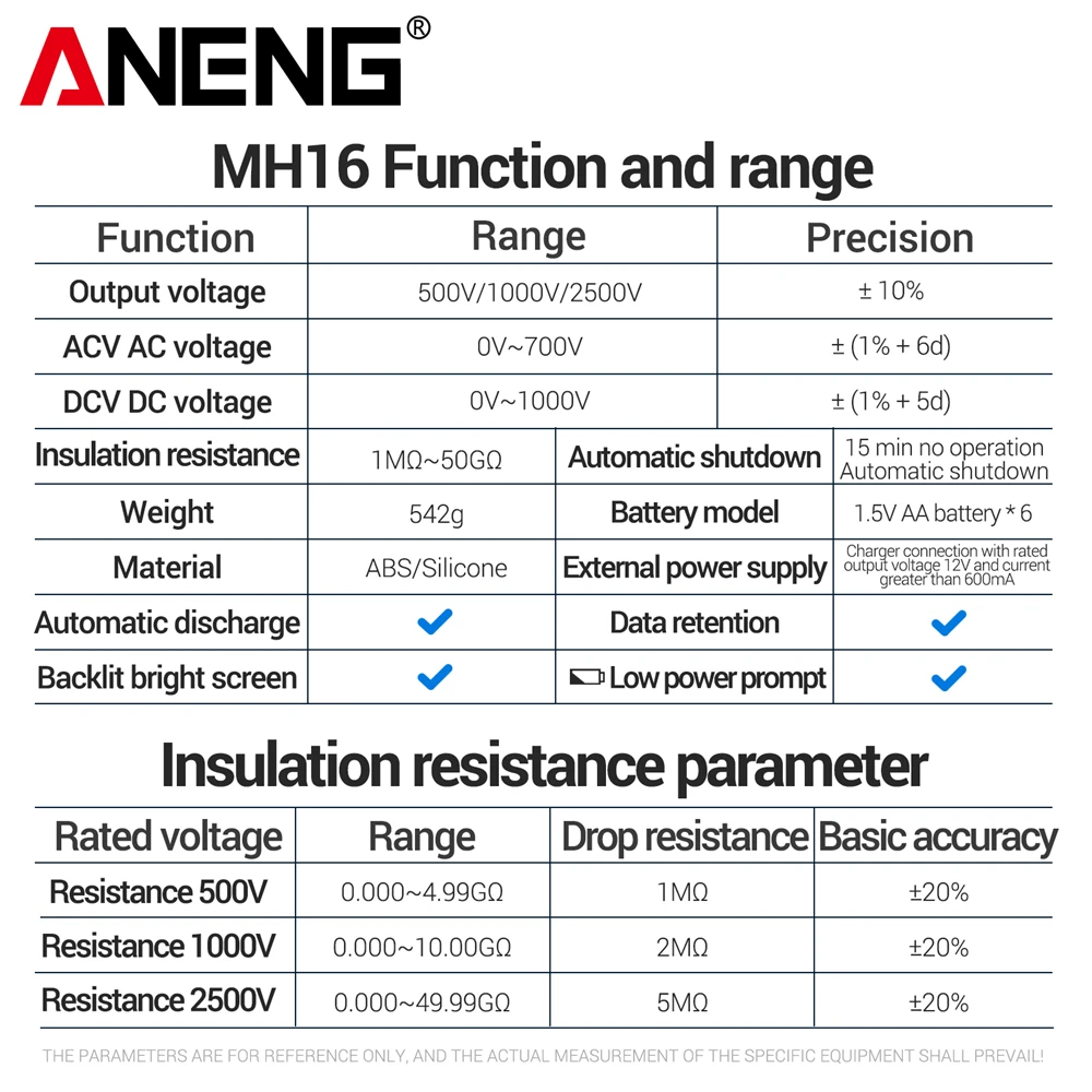 Resistance Tester ANENG MH16 Ohmmeter Digital Megohmmeter AC/DC Voltage Tester Resistance 2500V Testing Display Resistor Tools resistance tester voltage tester