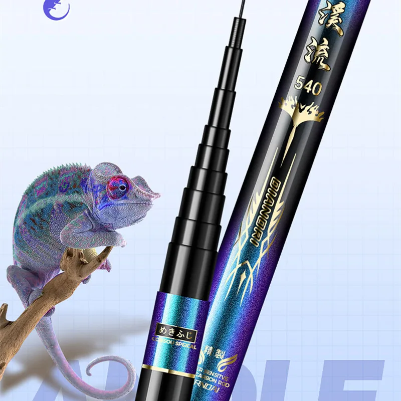 3.6M-7.210M ڷ ˴,  ź ޴  ϵ Ʈε