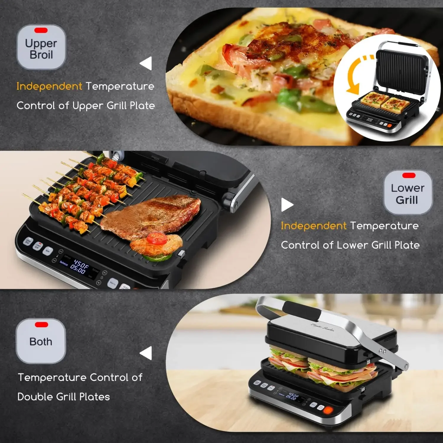 Swoden 10 in 1 Panini Press Sandwich Maker, 1600W Electric Indoor Grill with Non-Stick Double Sided Plates, LED Touch Screen, In 3