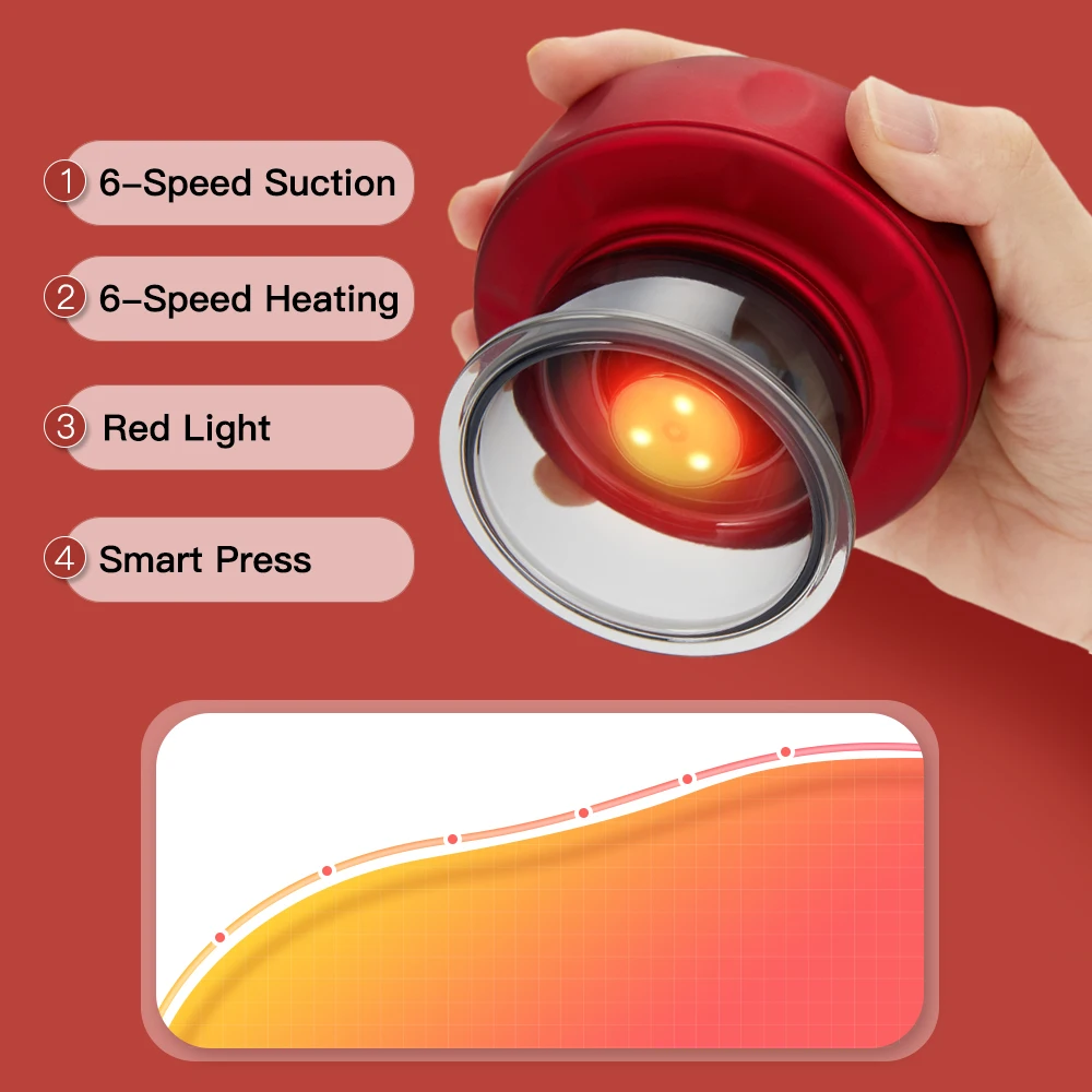 Electric Vacuum Cupping Massage Body Cups Anti-Cellulite Therapy Massager for Body Electric Guasha Scraping Fat Burning Slimming 2
