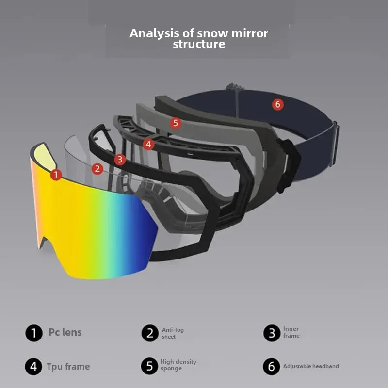 ��ȭ�� ��Ű ����, �輭�� ���� ��ȣ, �Ƹ��� ���뺸�� ��Ű ��� ����, ������� ����