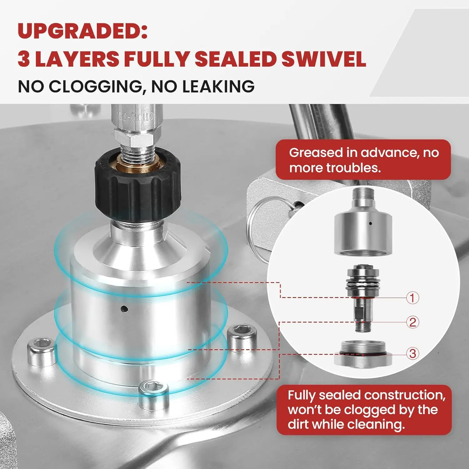 20 Pressure Washer Surface Cleaner with 4 Wheels, Dual Handles, and 4500PSI Stainless Steel Attachment for Pressure Washing