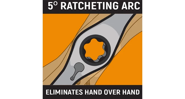 automotive, wrench, spanner, tools, thread, rethread, professional, mechanic, diy