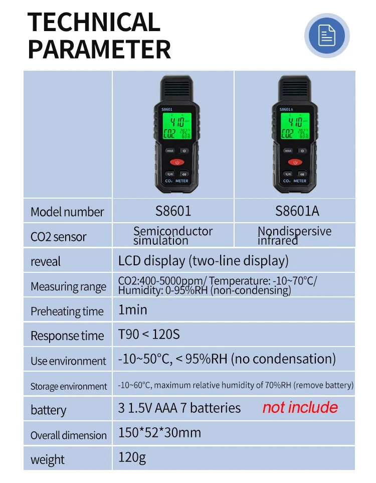 Handheld CO2 Detector 400-5000ppm Carbon Dioxide Meter Air Quality Monitor Tempe