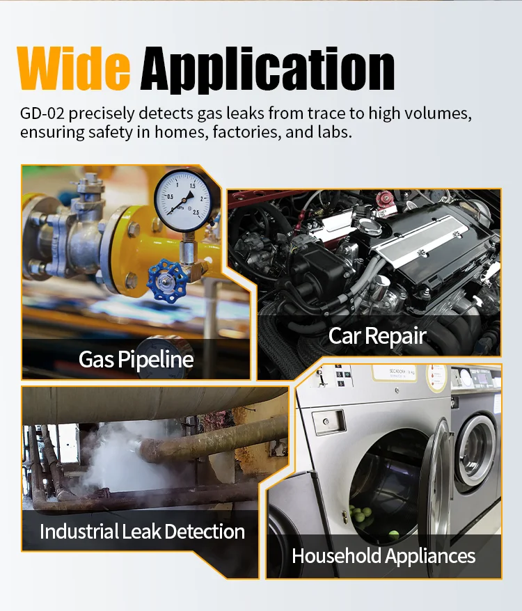 Portable Gas Leak Detector 50000PPM Sound & Light Alarm Combustible Natural Meth