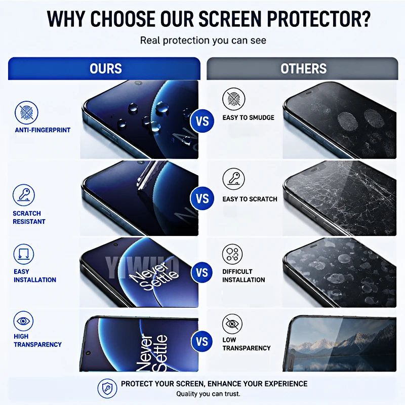 Premium Multi-Pack Tempered Glass Screen Protectors – Full-Coverage Front Case Film