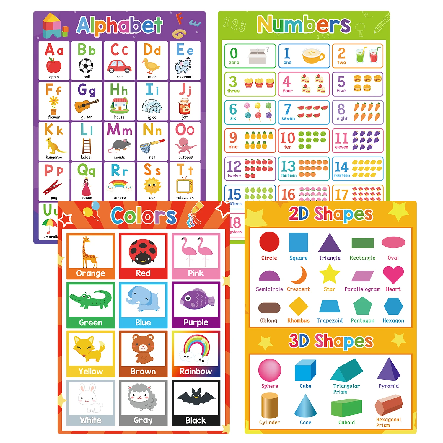 Preschool English Learning Posters 4