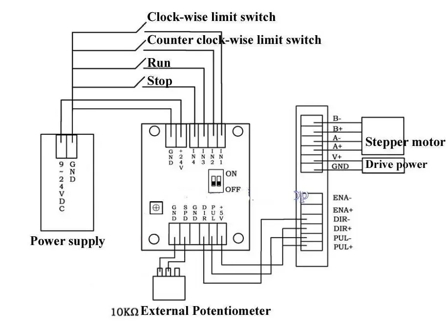 9v to 24V 12v Input Stepper Motor Speed Controller Regulator Pulse Signal Generator