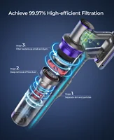 400W 33000PA moc ssania Elite 3 ręczny bezprzewodowy odkurzacz ręczny Home 1.2L Dust Cup wymienna bateria 5