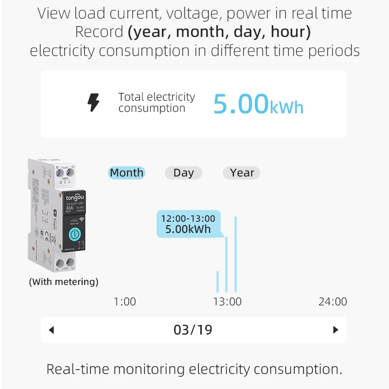 TUYA WIFI 스마트 회로 차단기, 미터링 1P 63A DIN 레일, 스마트 홈 무선 원격 제어 스위치, APP TONGOU