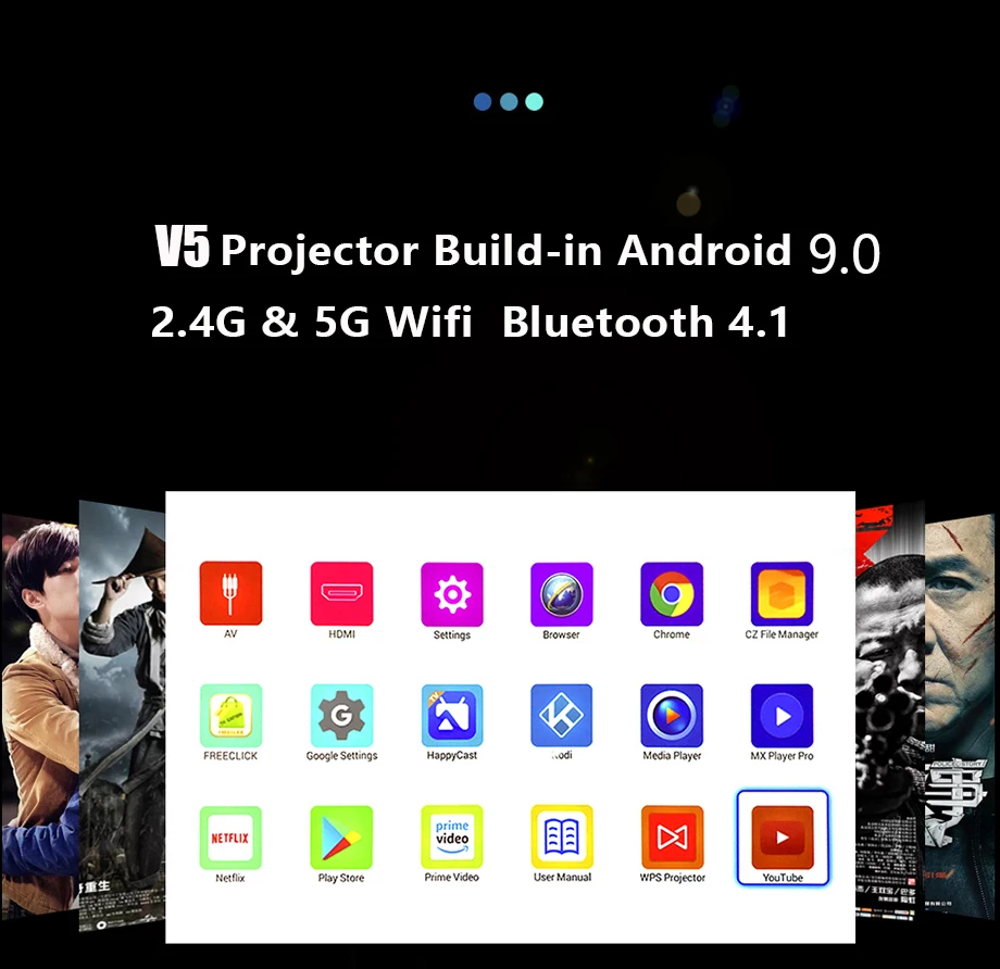 Smartldea Real 3D 4K DLP Projector Full HD 1080P Android 9.0 5G WiFi 2G+32G BT Smart Proyector Daytime HD Video Game Beamer