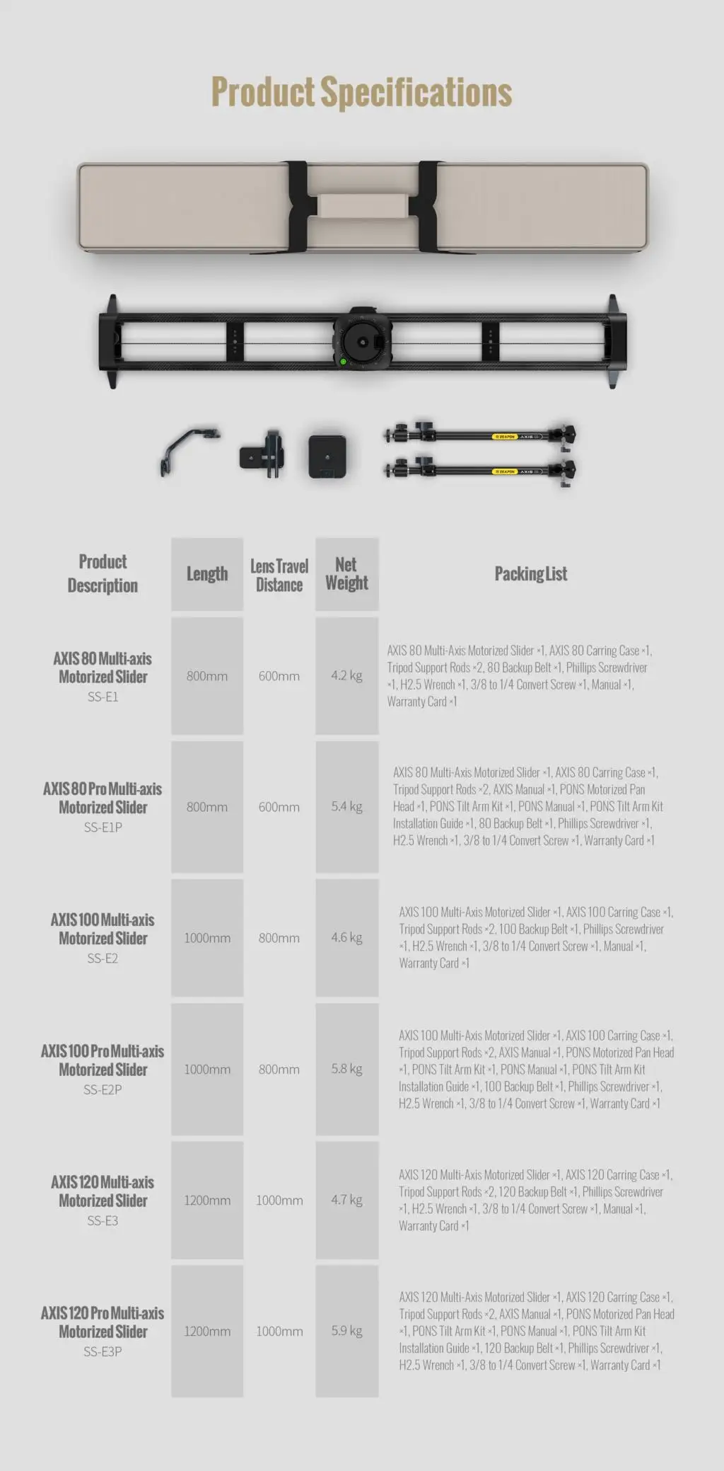 Description Picture 2 of itemZeapon AXIS 80 Pro 100 Pro 120 Pro Pan Heads Multi-axis Motorized Slider Carbon Fiber Camera Slide LCD Screen Photography