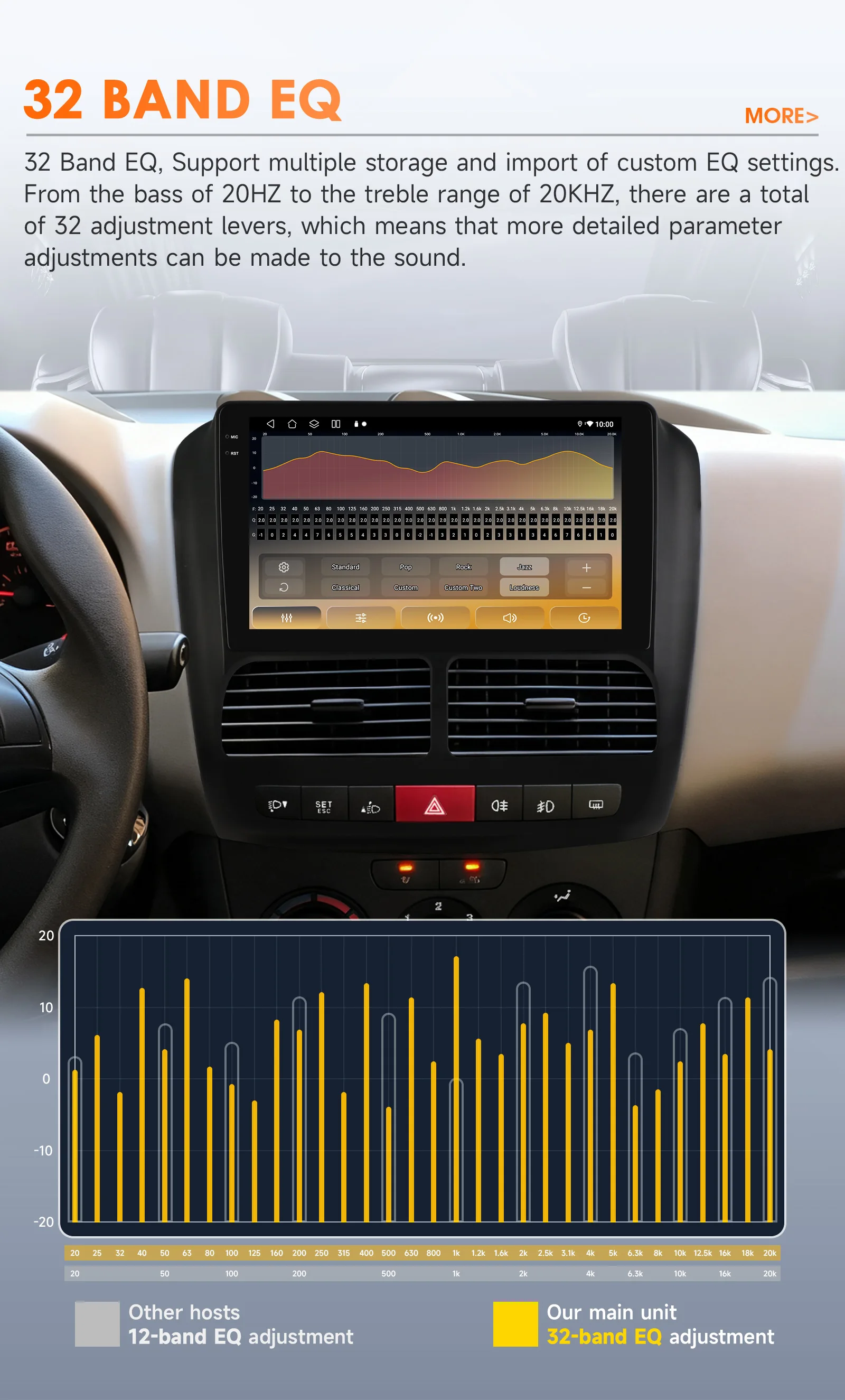 Hizpo AI Voice Autoradio für FIAT DOBLO 2 2010-2015/OPLO COMBO 2011-2018 Multimedia Player Carplay Android GPS Navigation 8Core – Detail 14