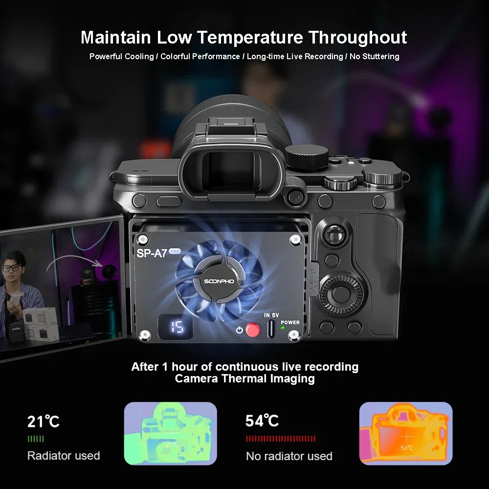 Sony A7iii A7 Iii Overheating Temperature Sony A7 Iii Overheating