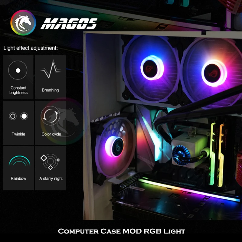 PC Desktop Computer Gamer Cabinet 5V/12V LED Belt Light Pollution 20-100cm Support Motherboard SYNC