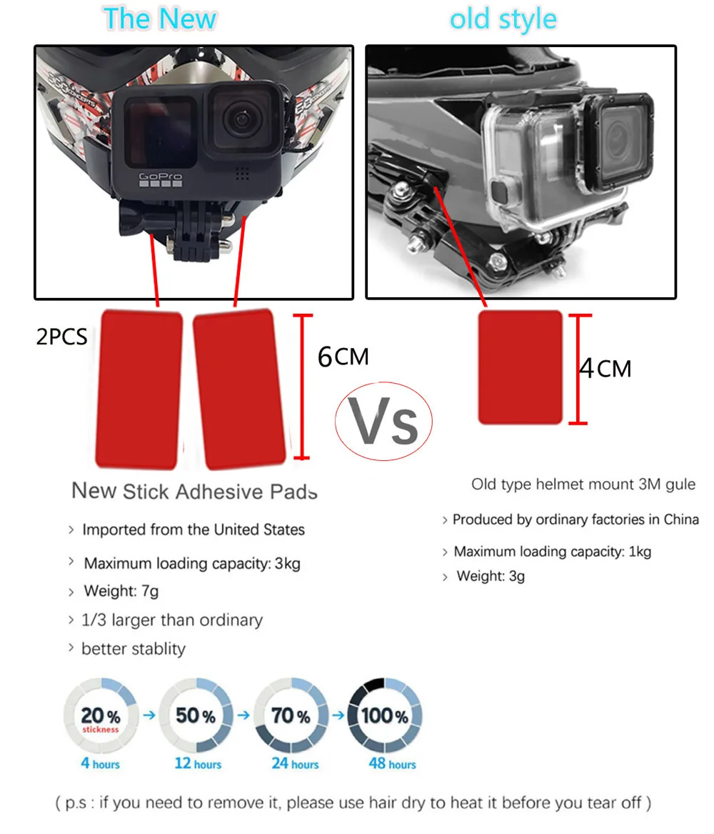 Description Picture 3 of itemTUYU Full Face Helmet Chin Mount Holder for GoPro Hero 9 8 7 5Yi 4K Insta360 Camera Strap Flodable Front Chin Mount Accessories