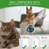 12 Pack Cat Water Fountain Sponge Filters, Replacement Foam Filters for 67oz/2L Pet Fountain 65oz/1.85L Dog Drinking Fountain 2