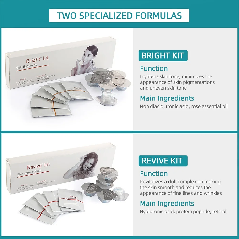 Рисунок 6 - Набор для лица, лечение акне