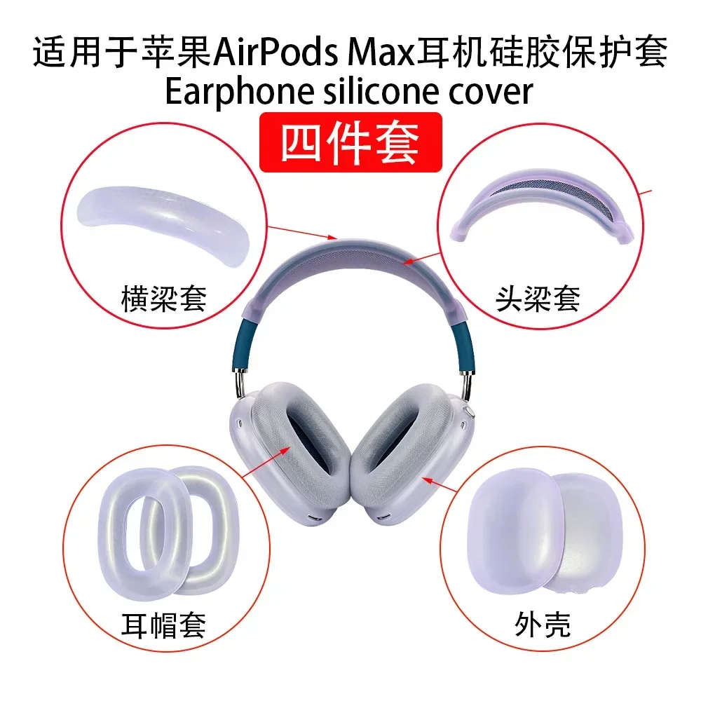 

4 in 1 Soft Anti-Scratch Transparent Cover For AirPods Max TPU Wireless Shockproof Headphones Case Protective Sleeve Protector