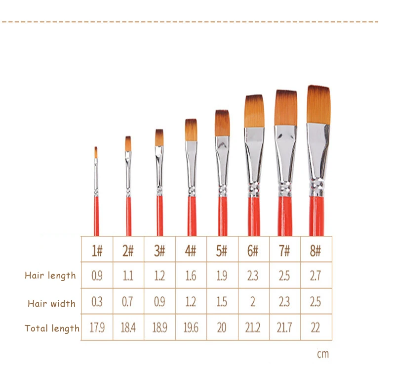 Best Seller Flat Nylon Hair Oil Acrylics Watercolor Art Painting Flat Paint Brushes Set – Detail 3