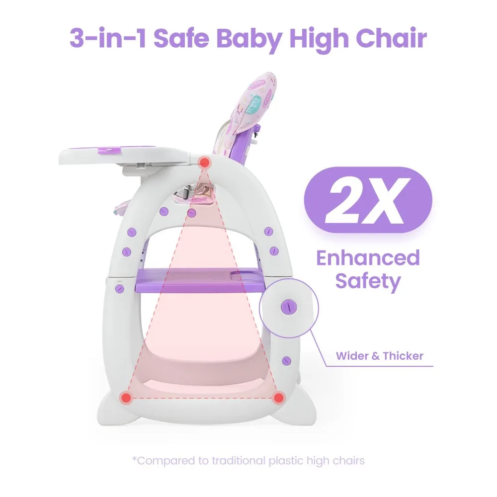 SANDINRAYLI Baby High Chair,3 in Highchair for Babies and