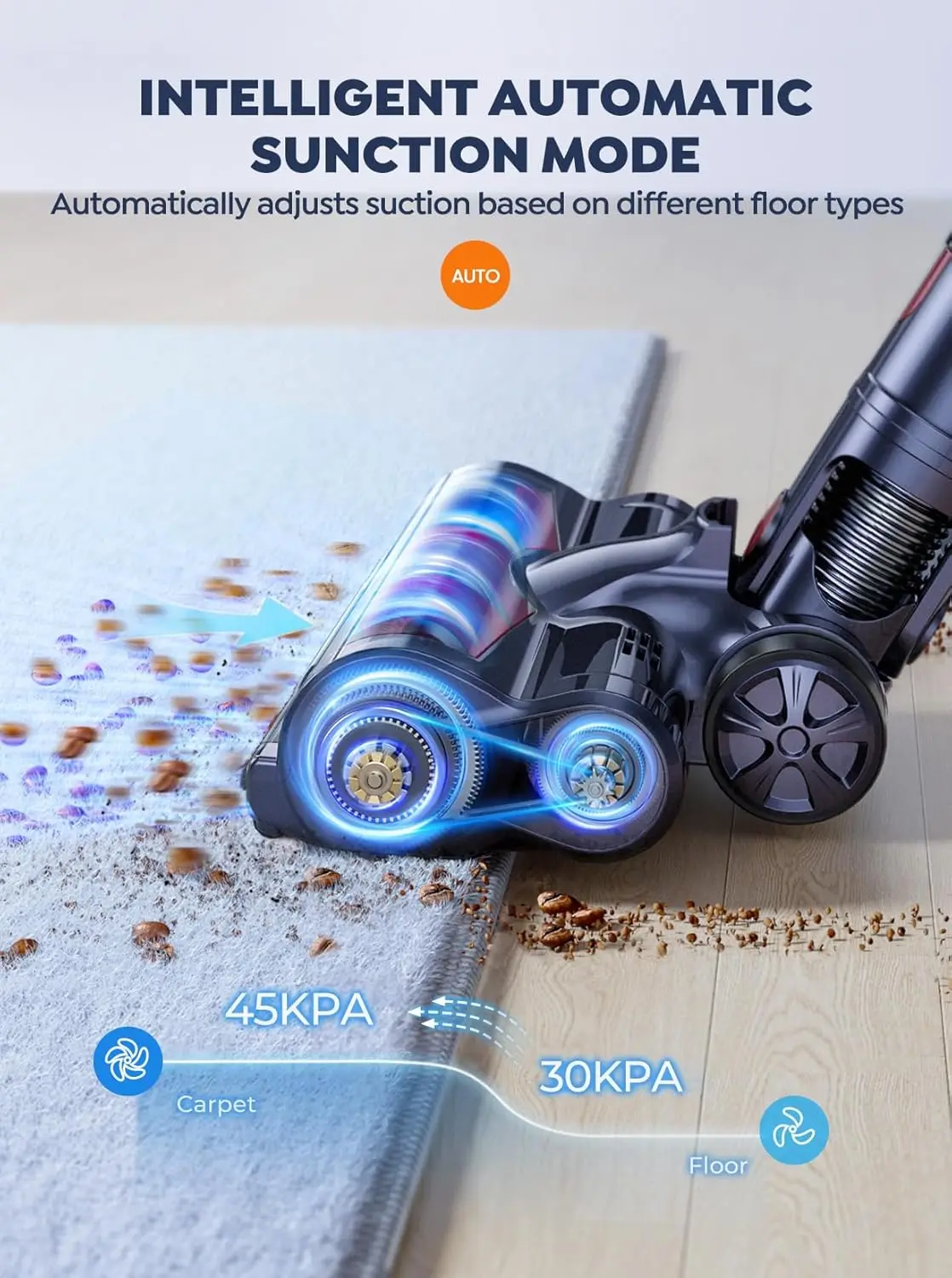 Cordless vacuum on floor