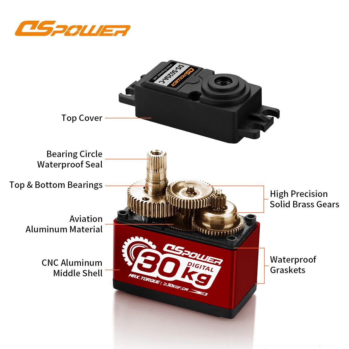 High-Performance Waterproof Digital Brushless Servo - Heavy Duty Torque for RC Models