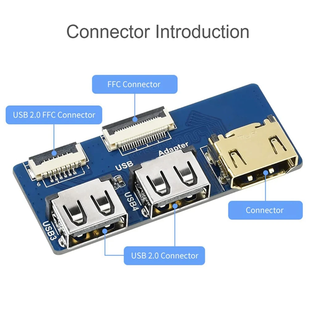 HDMI ȣȯ Ȯ  USB HDMI ȣȯ Ŀ,   ǻ  4 CM4 IO