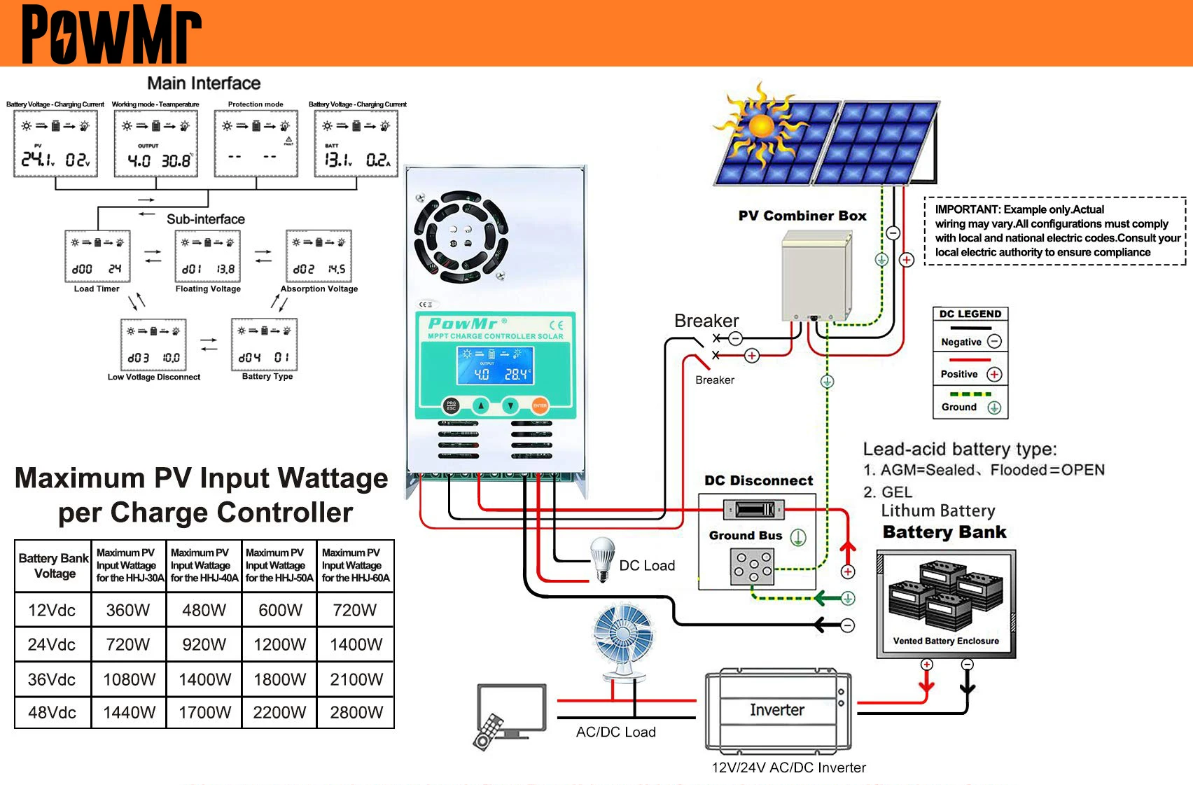 Description Picture 2 of itemPowMr MPPT 60A Solar Charge Controller Discharge Backlight 12V 24V 36V 48V Auto for Vented Sealed Gel Nicd Li Solar Cells Panel