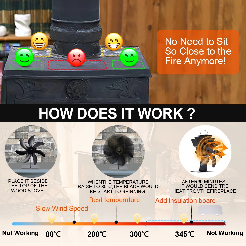 Fireplace Fan 7 Blade Thermal Standing Classic Cordless Low Noise Home Ice Fishing Log Burner Aluminum Alloy No Electricity