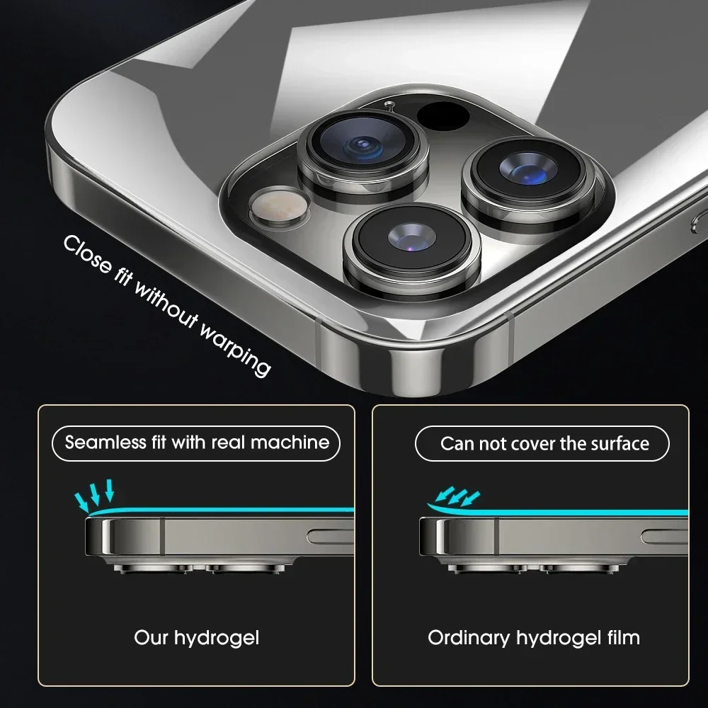 Back Frame Hydrogel Film Border Stickers Full Cover for IPhone 17 16 15 14 13 ProMax 17Air 16 Plus Back Side Matte Protectors