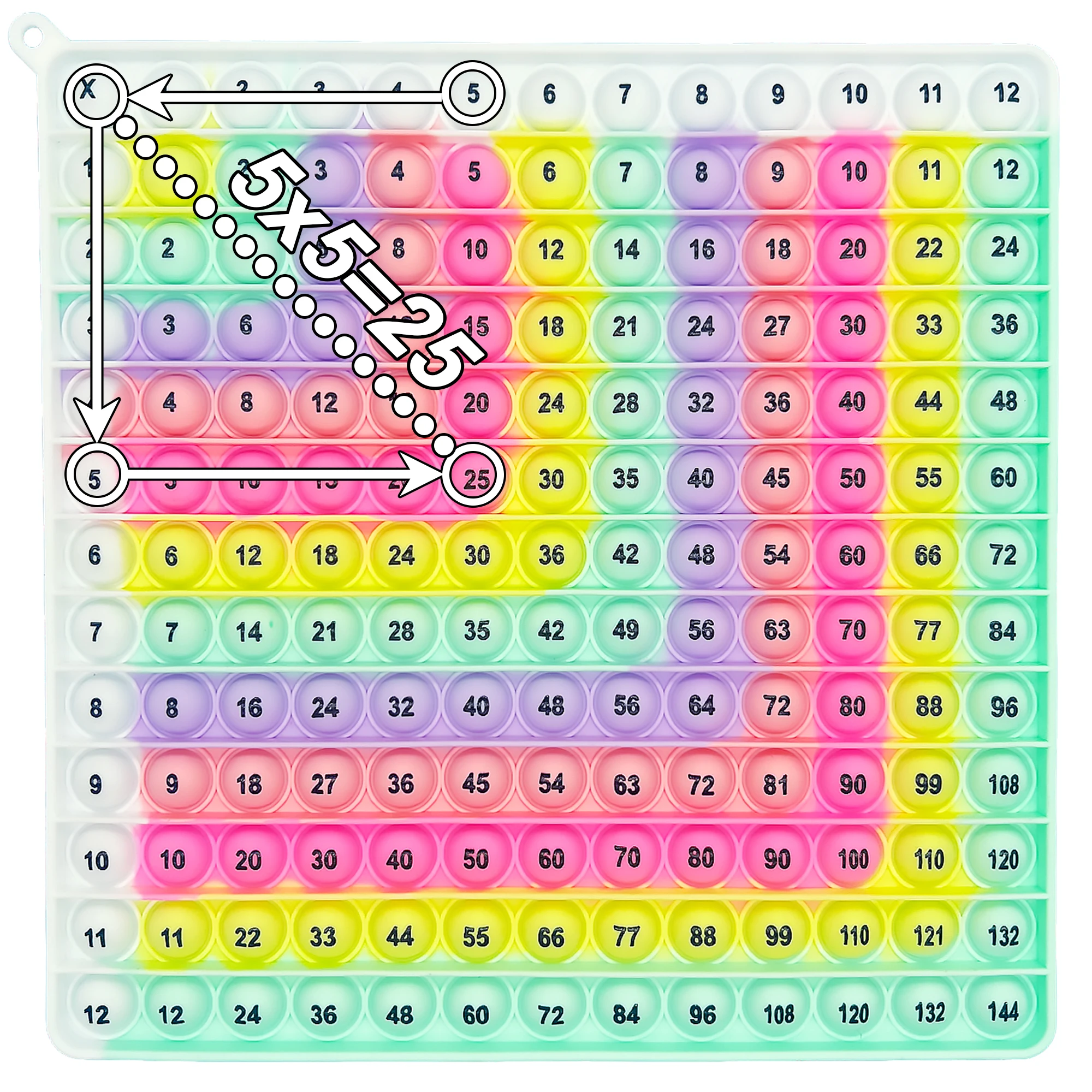 12x12 Multiplication Math Fidget Toy with Push Bubbles, Mathematics ...