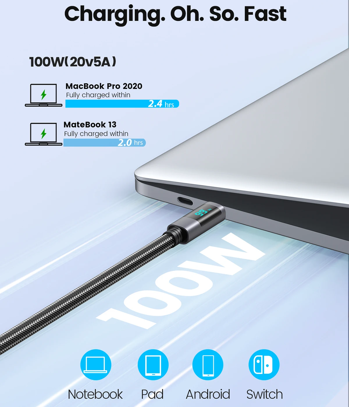 Orico-usb c para tipo c Kit Carregador Rápido Cabo de Dados Cabo Led Fio para Macbook Huawei Xiaomi Laptop Pd100w - Image 5