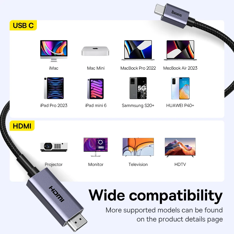 Gimnasia Pase para saber Decremento Baseus-Cable USB C a HDMI, compatible con PS4, PS5, TV Box Mi box, 1-3 M,  Cabo HDMI, 4K, 60Hz - AliExpress