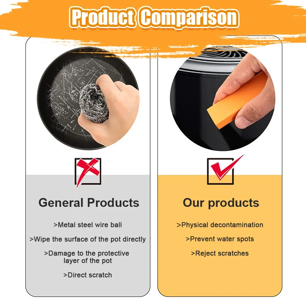 1/10PCS Easy Limescale Eraser Rubber Household Kitchen Bathroom Glass Rust Remover Scale Rust Brush Pads limescale eraser