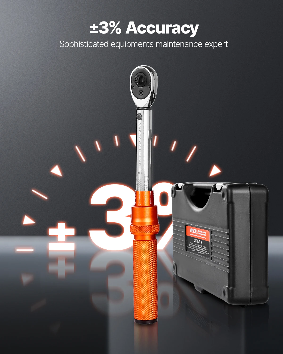 dsc-products