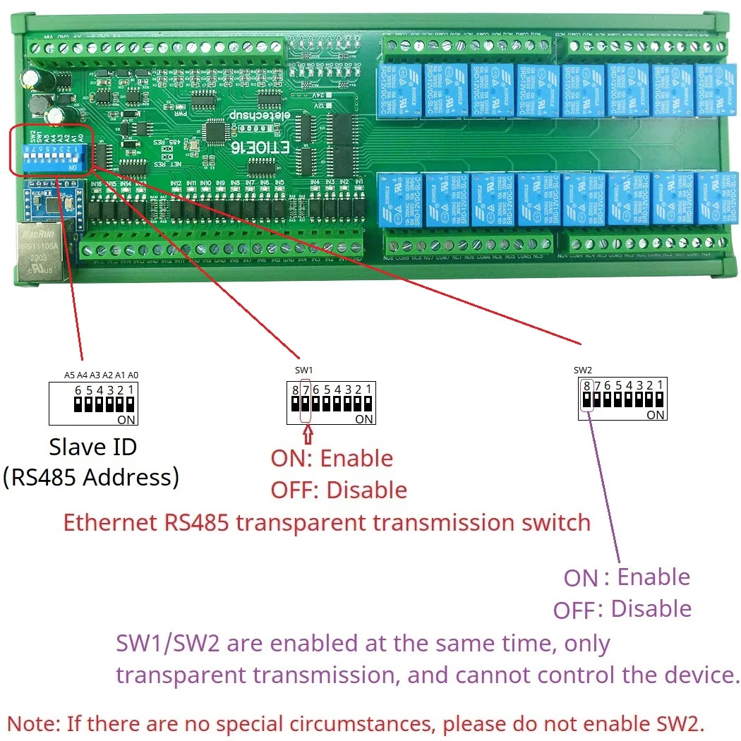 Ethernet Relay 4/8/16CH Digital Og Ethernet Remote I/O Modules Modbus ...