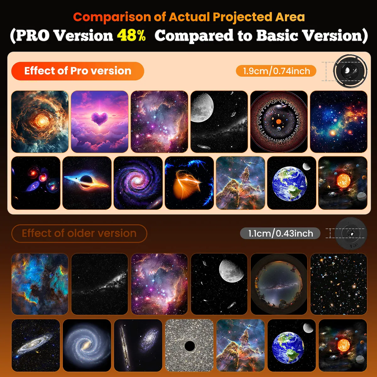 PRO Upgrade HD 360° Rotatable Starry Sky Galaxy Projector , Timer Funtion Adjustable Focal Length Planetarium 13 IN 1 Night Light for Bedroom Gift