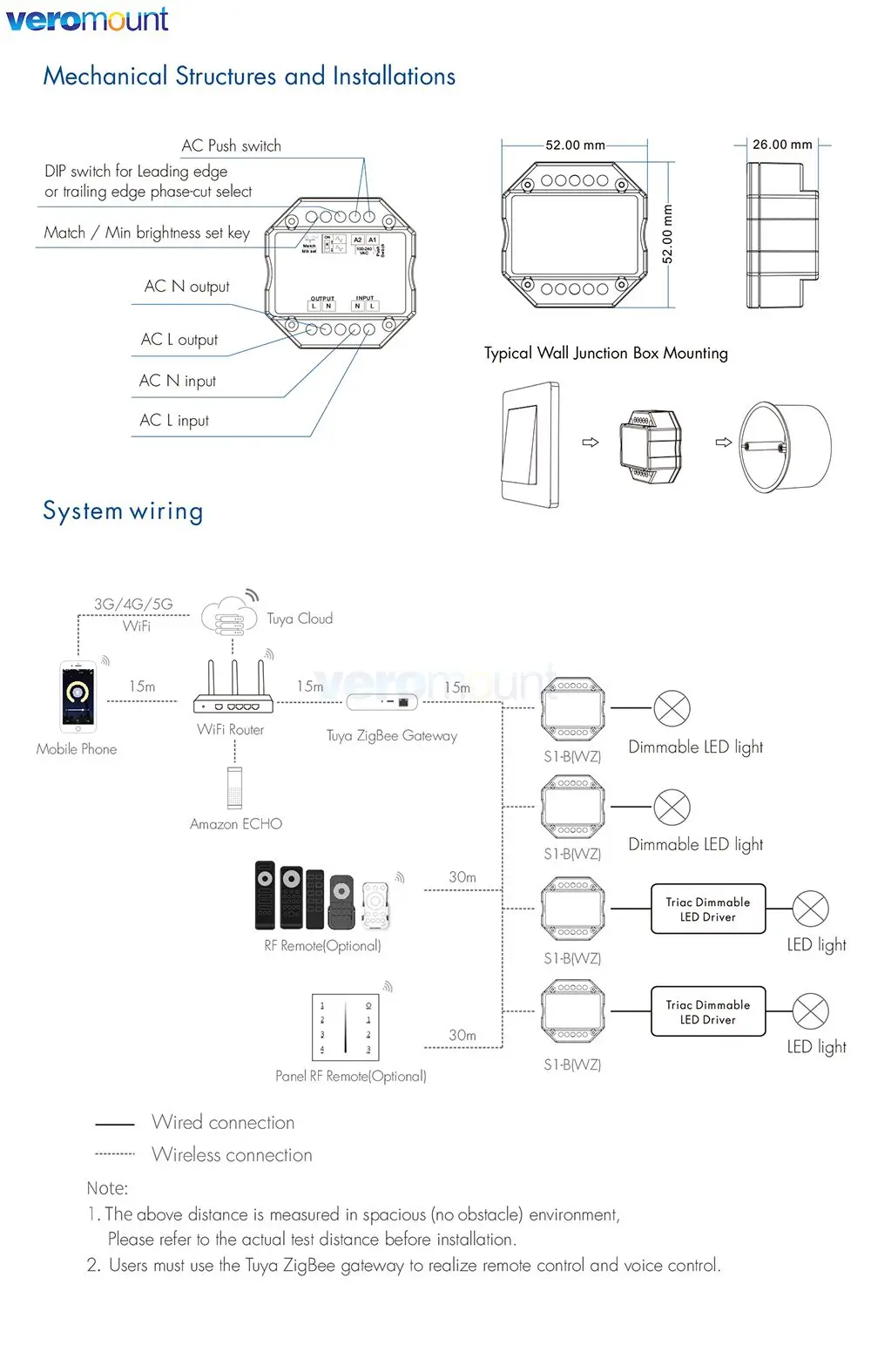 Única, Controlador de Interruptor Inteligente, WiFi, Sem