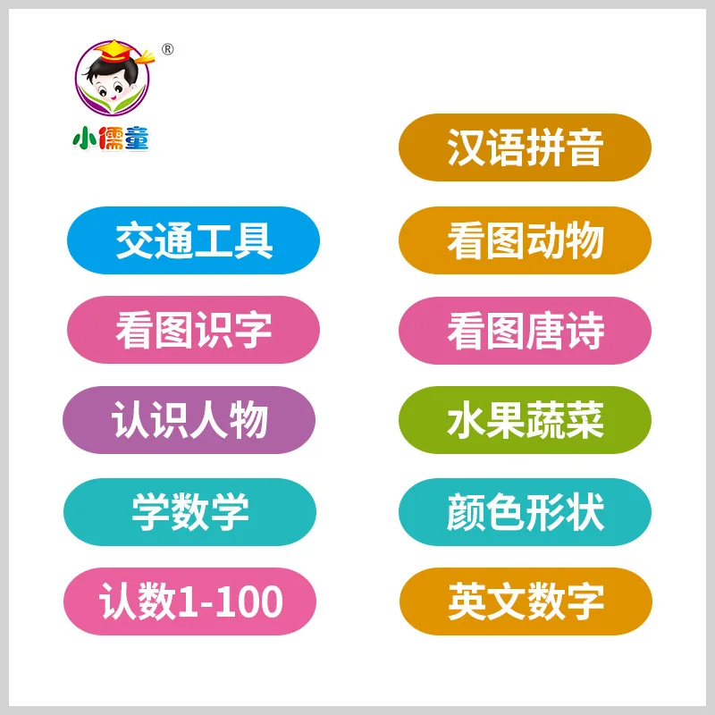 Рисунок 4 - Настенная аудиокарта Pinyin