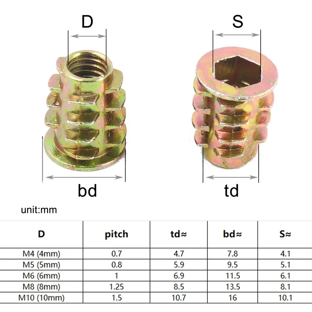 10Pcs M4 M5 M6 M8 M10 Zinc Alloy Thread Hexagon Hex Socket Head Embedded Wood Insert Nut Flanged Hex Drive Head Furniture Nuts