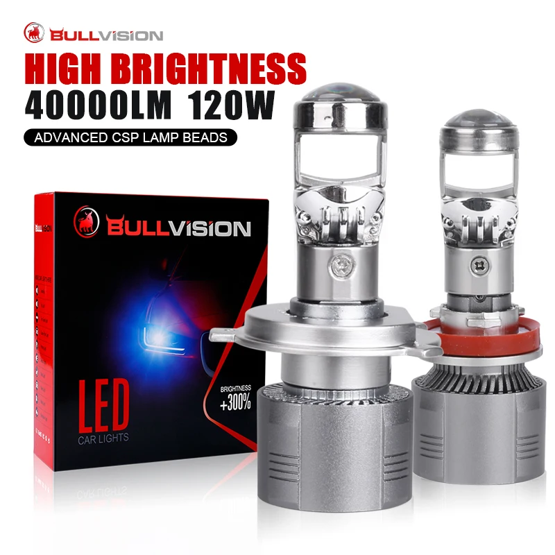 H7LEDHeadlightProjectorLensBiLEDH4HighBeamLowBeamH11H8H9