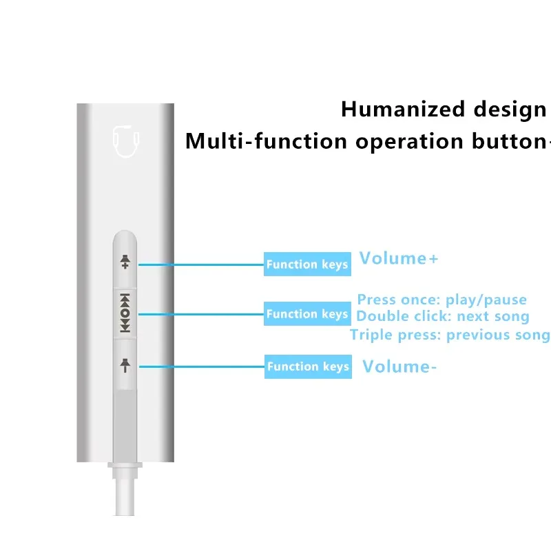 USB TYPE-C 컴퓨터 사운드 카드 투인원 USB 헤드셋 3.5mm 잭 외부 플러그인 컴퓨터에 적합 PS47.1 채널 헤드셋