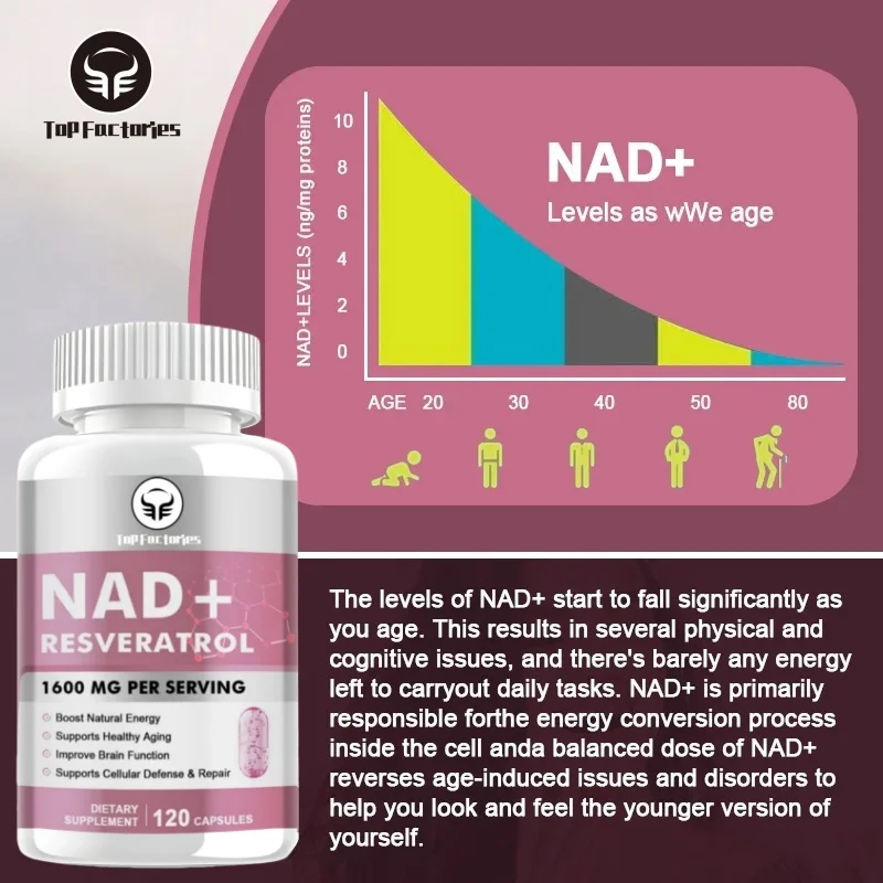 Nad Supplement 1600mg Liposomal Nad+ Resveratrol Nad Plus Promotes & Longevity Supplements anti aging cell booster