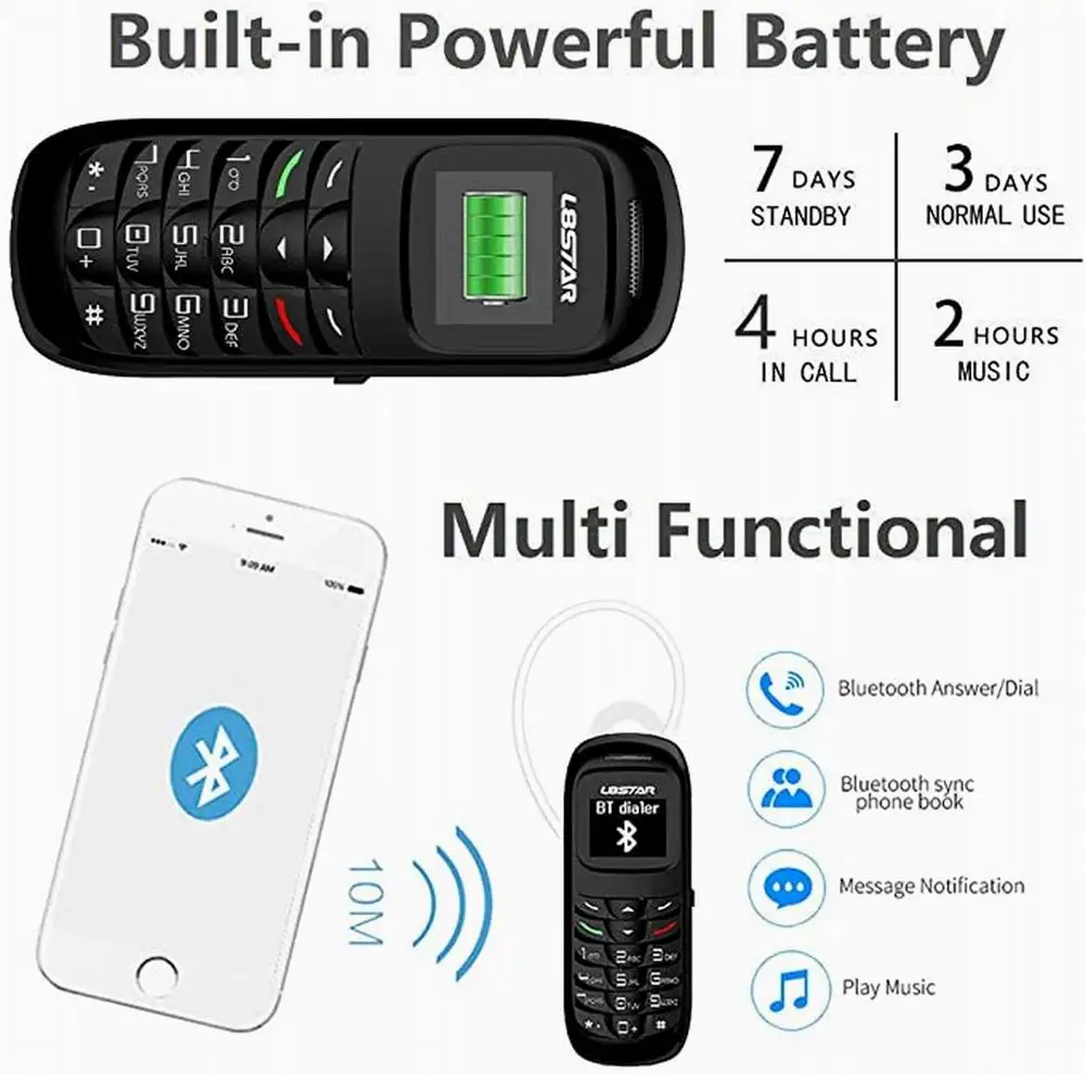 BM70 미니 휴대폰 블루투스 셀 무선 셀 다이얼러 폰 미니 헤드, GSM 듀얼 SIM 카드, 듀얼 대기 하이 퀄리티 오디오