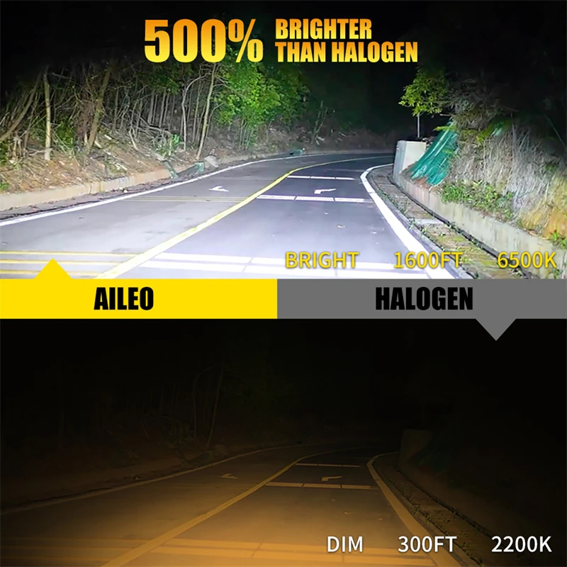 LED Car Headlights LED Headlights LED Lights LED Bulbs LED Car Lights Car Headlamps 2Pcs LED 9007 HB5 LED Headlight Bulb CSP Fanless With Canbus Bulb High Low Beam 25000LM 500W 9008 H13 For Car Canbus Fog Lamp