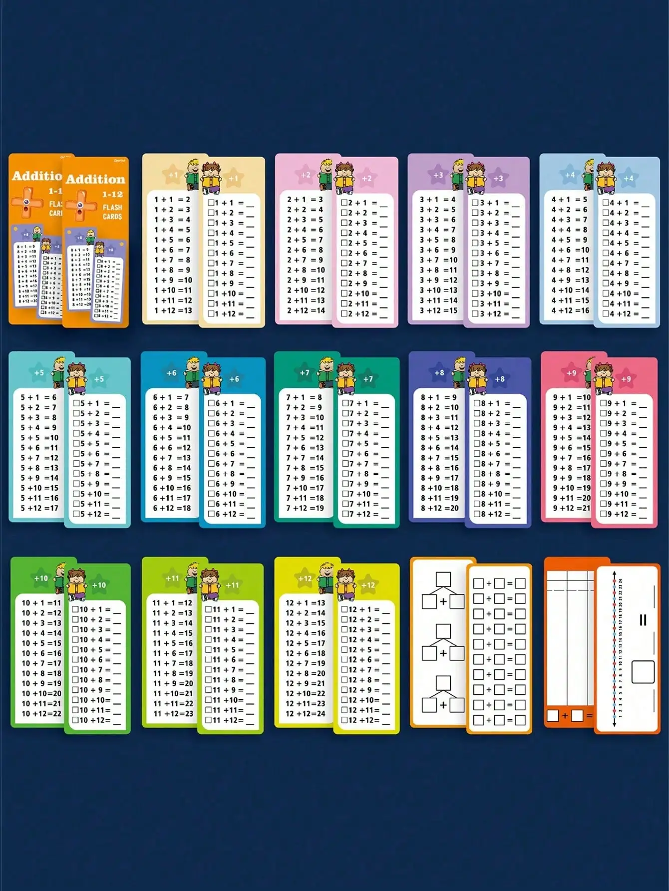 Kids Math Flash Cards Set – Add/Sub/Mul/Div Learning Educational Toy for Toddlers (Random Style)