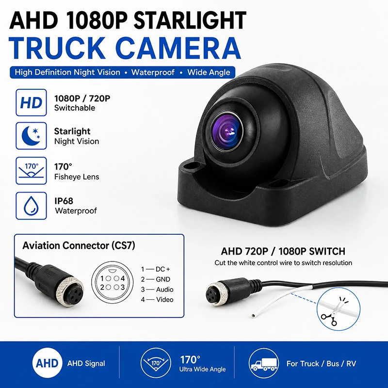 JISUIDA 12V 36V AHD HD 1080P 720P 좌우측 사이드 뷰 카메라 (트럭, 버스, 수확기, 사각지대 모니터링 차량용 카메라)